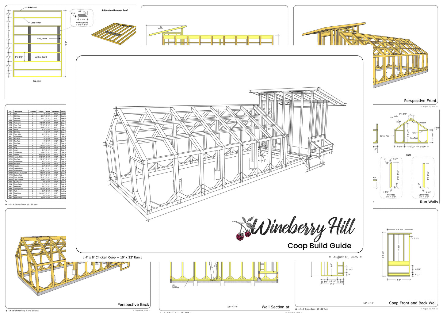 Wineberry Hill Coop and Run Build Guide