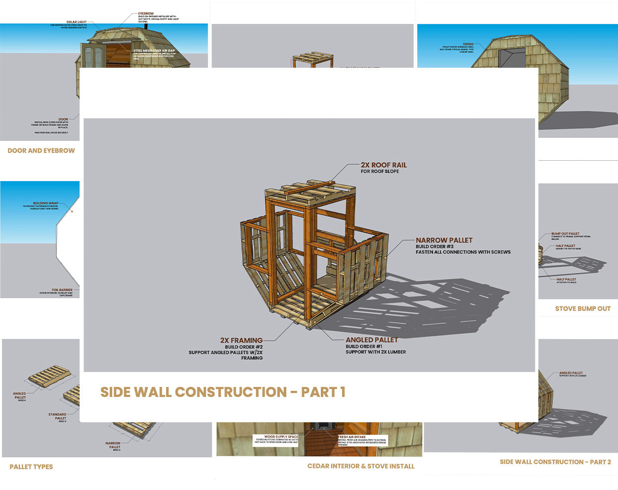 Sauna Construction Guide